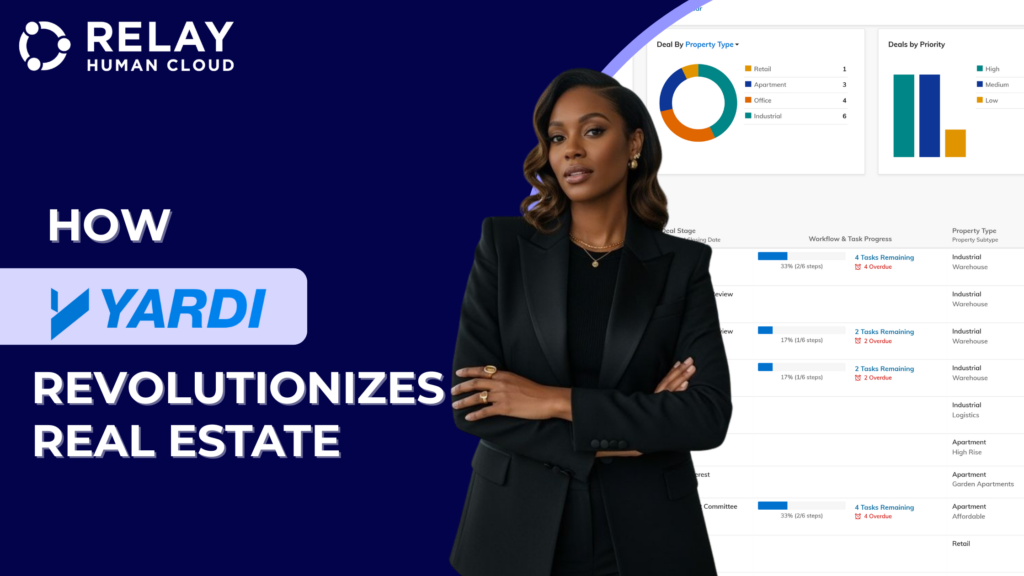 A professional woman in a black suit standing in front of a Yardi-style analytics dashboard. The text ‘How Yardi Revolutionizes Real Estate’ appears on a dark blue background with the Relay Human Cloud logo in the top-left corner.